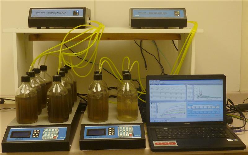 美國RSA微生物降解呼吸儀