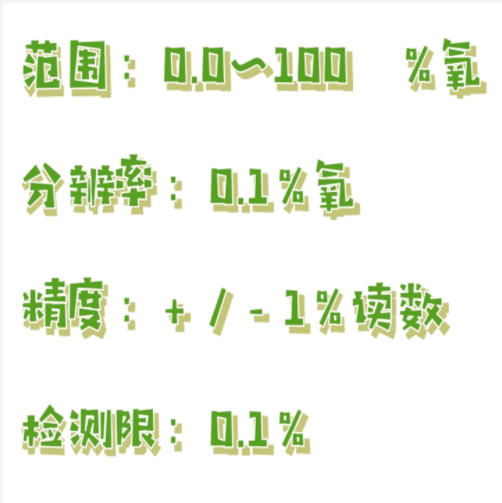便攜式頂空殘氧分析儀 Quantek Model 901