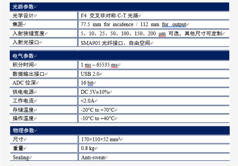 ATP3034-4096像素超高分辨率光纖光譜儀