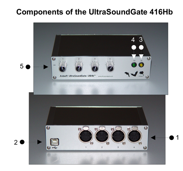 德國Avisoft生物聲學記錄器