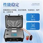 三體宏科 油液顆粒計數器