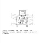 气体涡轮流量计 型号:LWQ-800