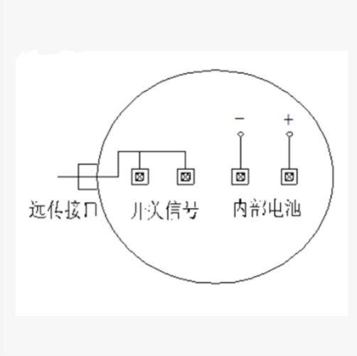 機械式防爆通球指示器 型號:ZXHD/XLBTQ-002