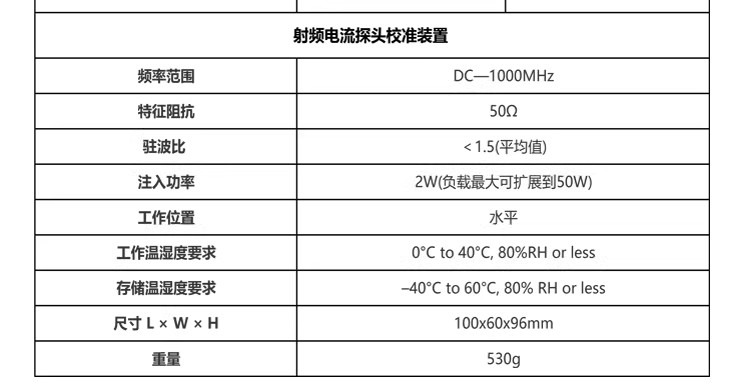CYBERTEK知用射頻電流探頭EM5011