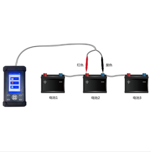 蓄電池內阻測試儀 型號:IQ10-BT-7200