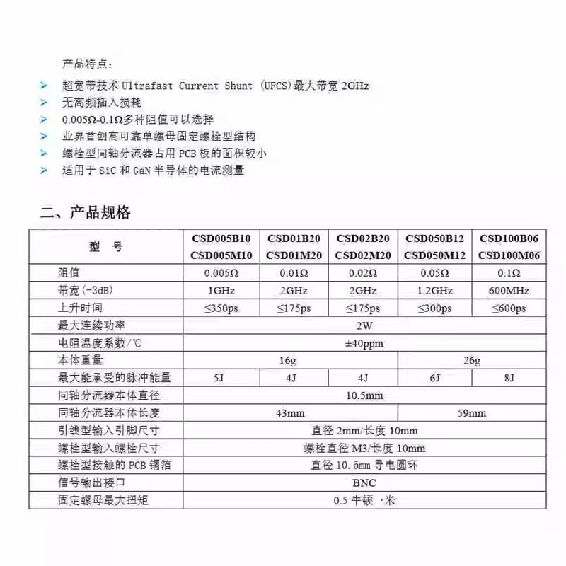 CYBERTEK知用同軸分流器CSD050A 