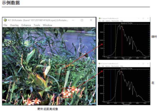 奧譜天成ATH6010便攜式地面高光譜成像儀