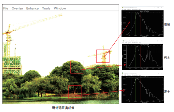 奧譜天成ATH6010便攜式地面高光譜成像儀