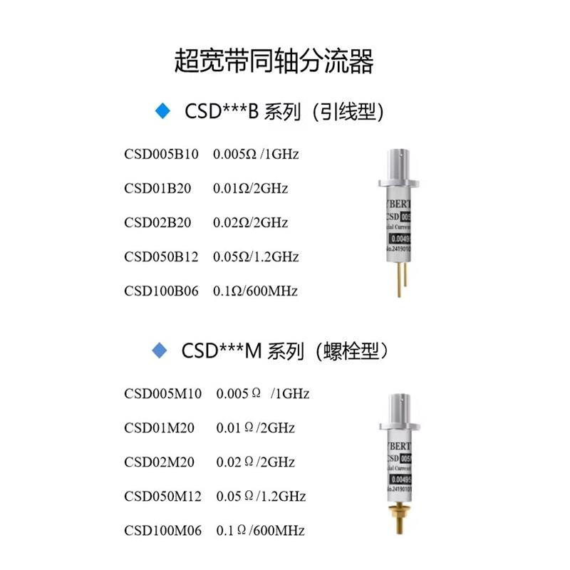 CYBERTEK知用同軸分流器CSD02B20