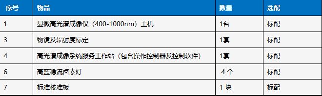 ATH8010實驗室平掃高光譜成像儀分析系統