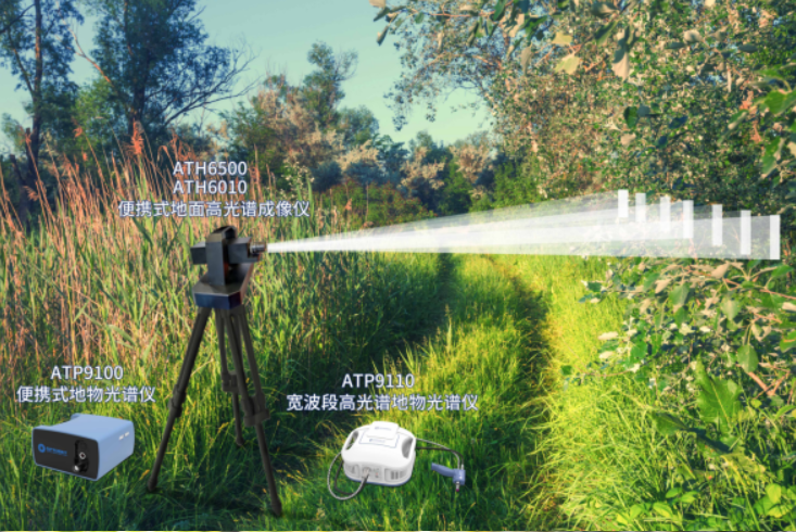 奧譜天成ATP9110TP超寬波段地物光譜儀