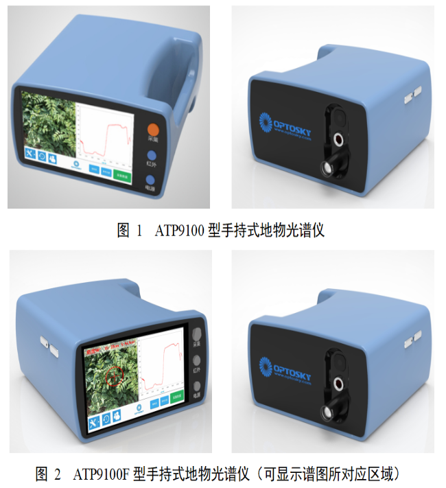 奧譜天成ATP9100F手持式地物光譜儀