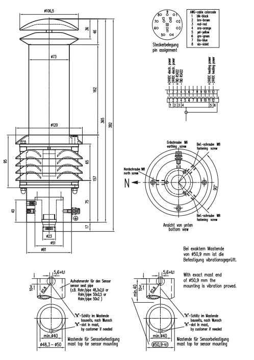 静态多参数气象传感器EOLOS-IND