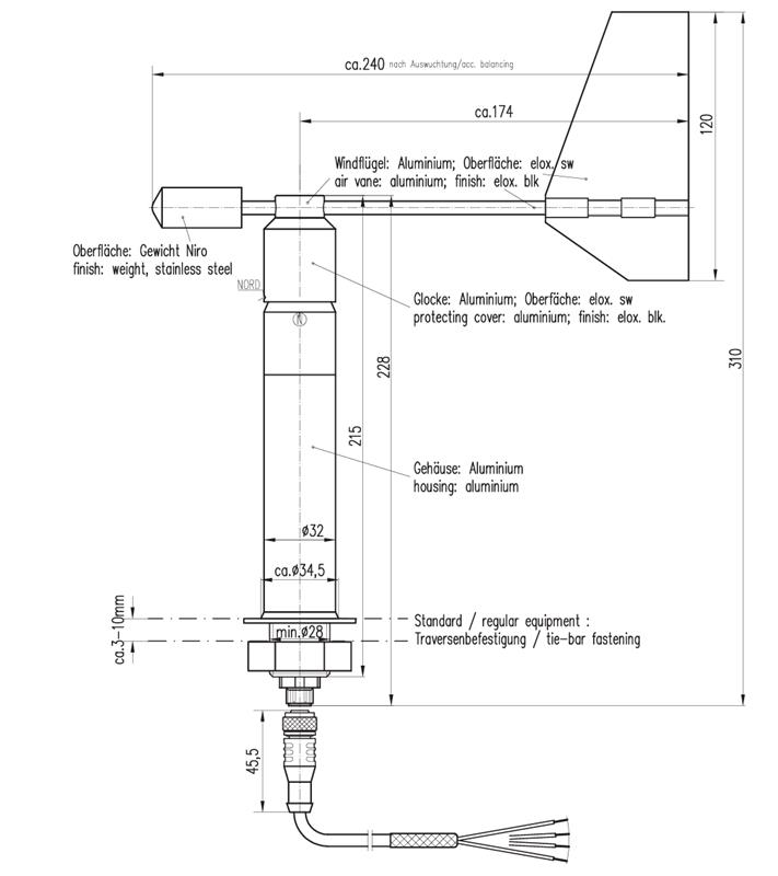 德國蘭博瑞風(fēng)速傳感器14524