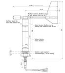 德国兰博瑞风速传感器14524