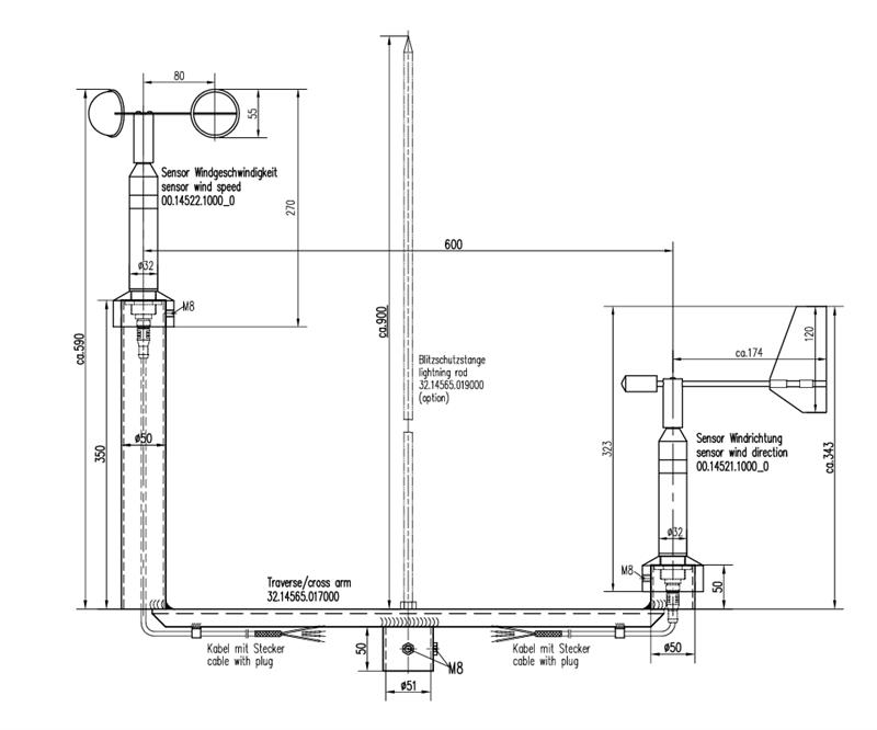 德國Lambrecht蘭博瑞風向標14521