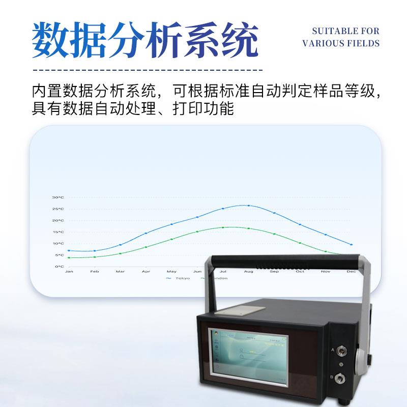 三體宏科 便攜式油液顆粒計數器