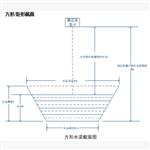 雷達流量計(中西器材) 型號:ZXLDLL-35m 雷達流量計(中西器材) 型號:ZXLDLL-35m