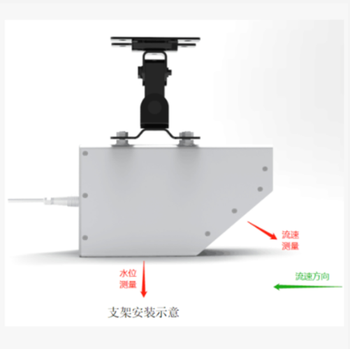 雷達流量計（中西器材） 型號:ZXLDLL-35m