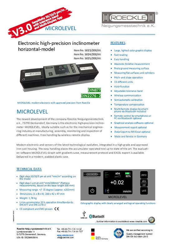 4223/300/KK-E ROECKLE尺子