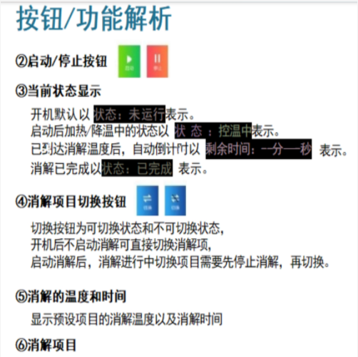 多功能快速消解儀 型號:ZG11-GL-25K