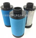 ATLAS COPCO阿特拉斯濾芯