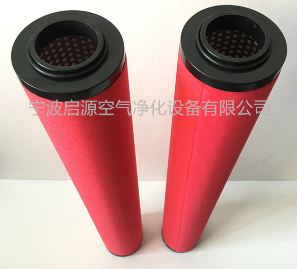 空壓機管路HIROSS海沃斯濾芯