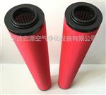 廠家直銷DOMNICK HUNTER多明尼克漢德濾芯