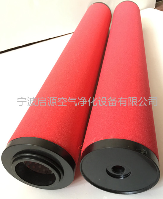 空壓機管路HIROSS海沃斯濾芯