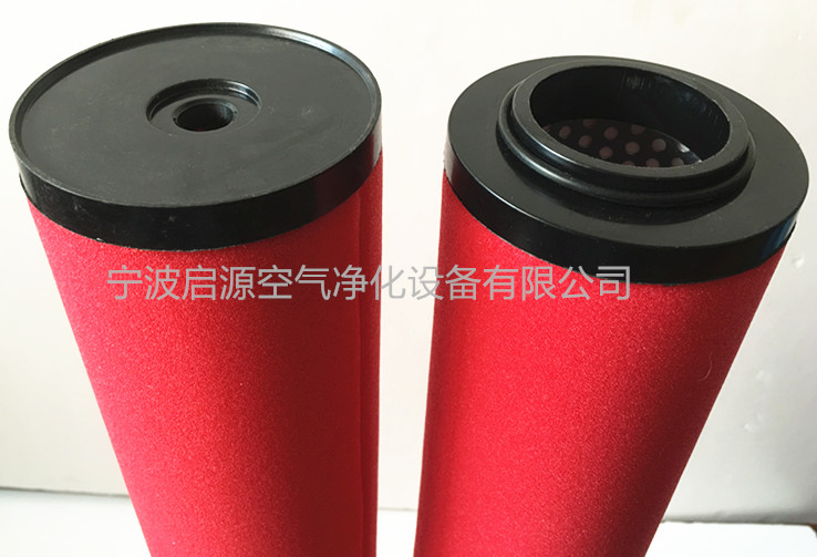 空壓機管路HIROSS海沃斯濾芯