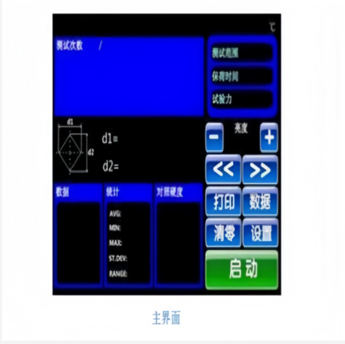 自動轉塔數顯維氏硬度計 FM1-YQVSX-30Z