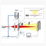 自動濕法激光粒度儀中西器材WYN02/ZXLDY-SF