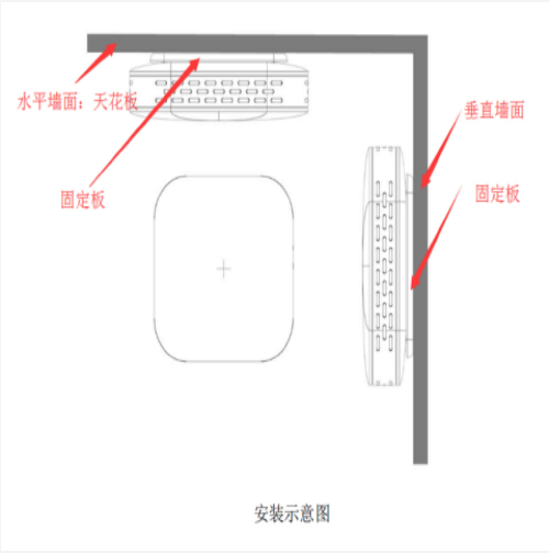 多參數大氣環境在線檢測儀 型號:HSJ-FH15