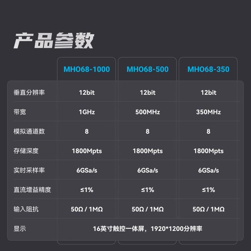 Micsig麥科信MHO68-350高分辨率平板示波器