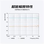 Micsig麥科信CP1510高頻交直流電流探頭 Micsig麥科信CP1510高頻交直流電流探頭