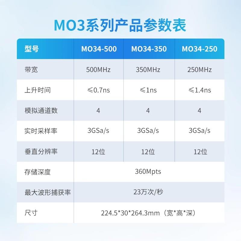 Micsig麥科信MO34-350高分辨率模塊化示波器
