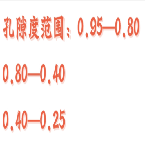 平均粒度測(cè)定儀 型號(hào):M608-WLP-202A