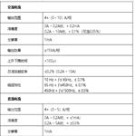 手持式繼電保護測試儀 型號:ANGLI-AL2440