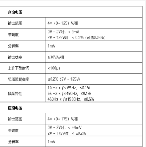 手持式繼電保護測試儀 型號:ANGLI-AL2440