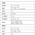 手持式繼電保護測試儀 型號:ANGLI-AL2440