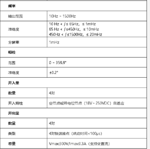 手持式繼電保護測試儀 型號:ANGLI-AL2440