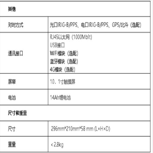 手持式繼電保護測試儀 型號:ANGLI-AL2440