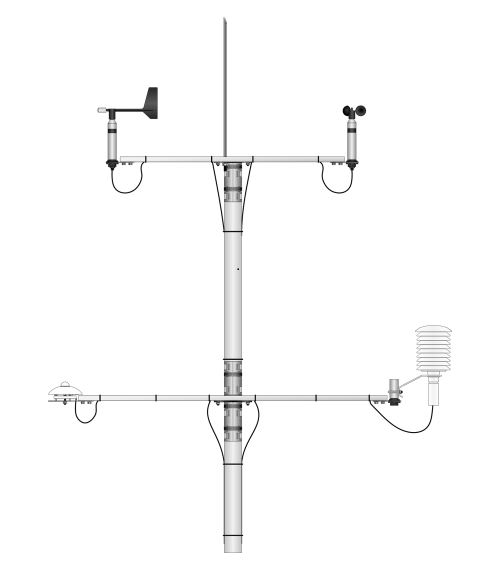 德國Lambrecht蘭博瑞一體式氣象站