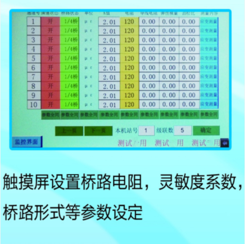 靜態電阻應變儀 型號:TS15-TS3890N