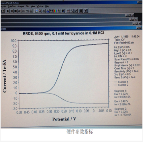 雙恒電位儀 型號:SC28-CHI760F庫號：M74166