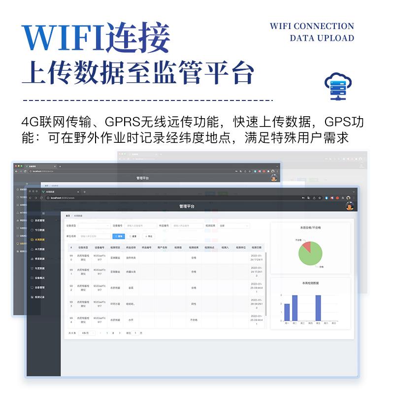 三體宏科  臺式土壤養分檢測儀