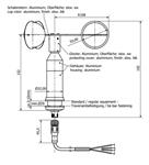 Lambrecht兰博瑞风速仪
