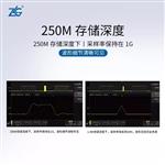 ZLG致远ZDS3034 PLUS 数字示波器