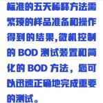 BOD測定儀（中西器材） 型號:ZXBOD-6GY