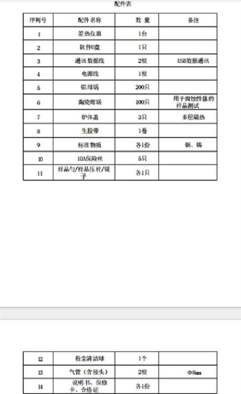 差热分析仪型号DZ3320A库号D410374  